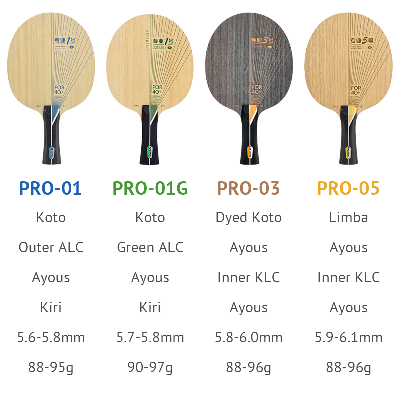 Pala de Tenis de Mesa YINHE Se - Table Tennis Eleven reseña y precio