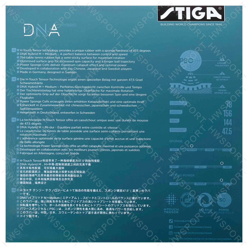 Goma de tenis de mesa STIGA DN - Table Tennis Form reseña y precio