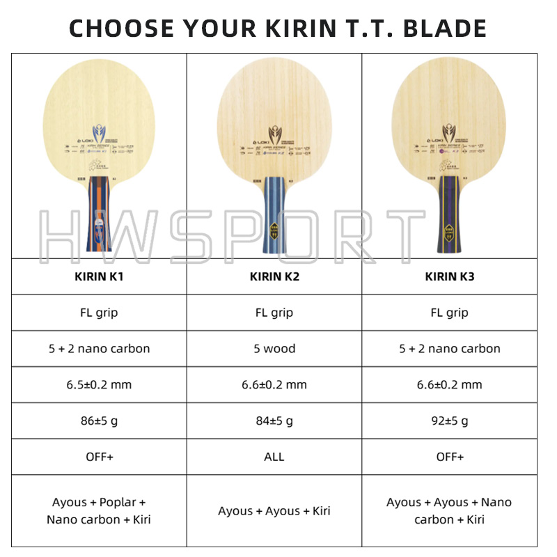 LOKI Kirin K1 K2 K3 hoja de te - Table Tennis Eleven reseña y precio
