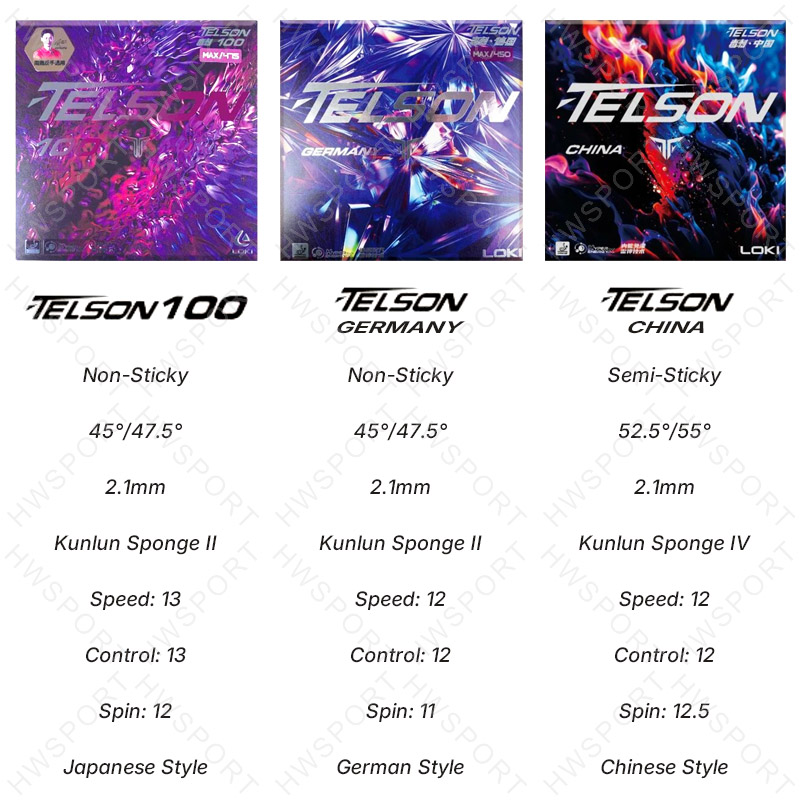 LOKI TELSON Series tenis de me - Table Tennis Germany reseña y precio